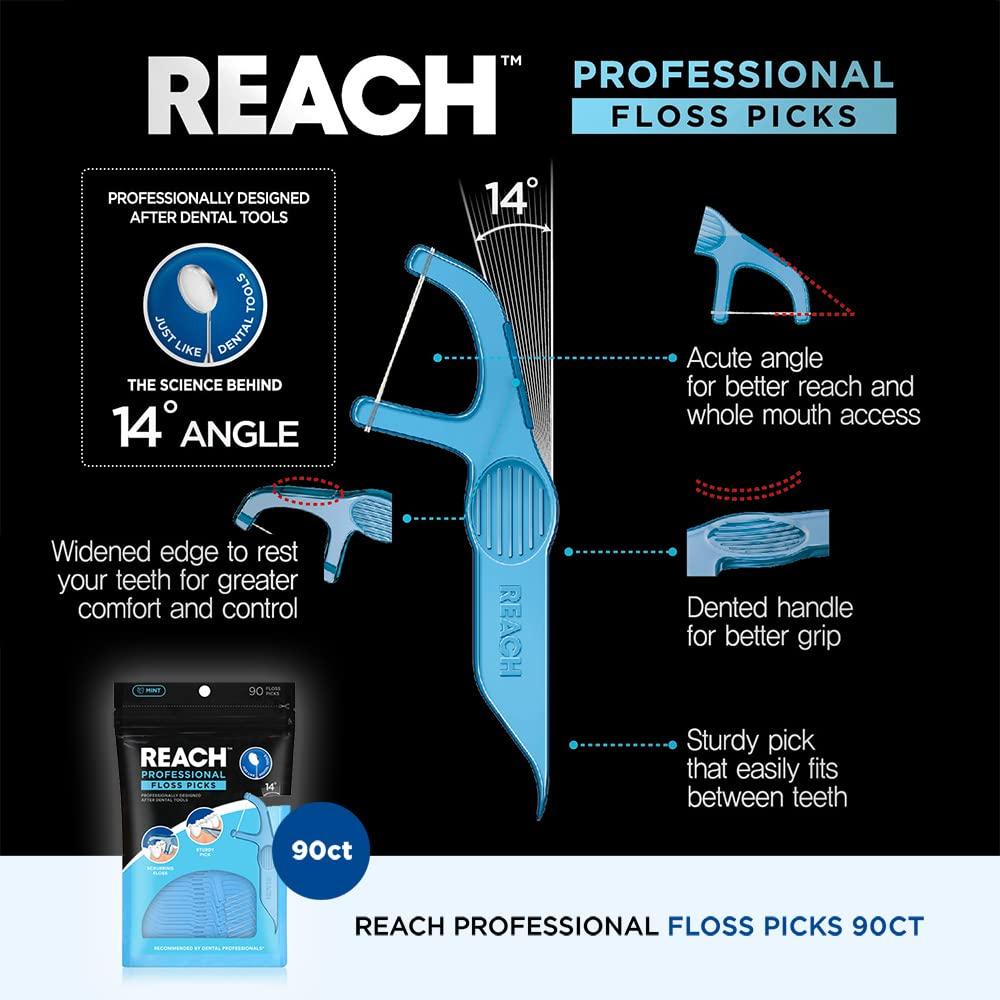 image:imageREACH Dental Floss Picks Mint Plaque Remover for Teeth for Hard to Reach Areas Easy Grip Handle Comfortable MultiUse Flosser for Adults Oral Care PFAS Free 90 Count15 Foot Pack of 12