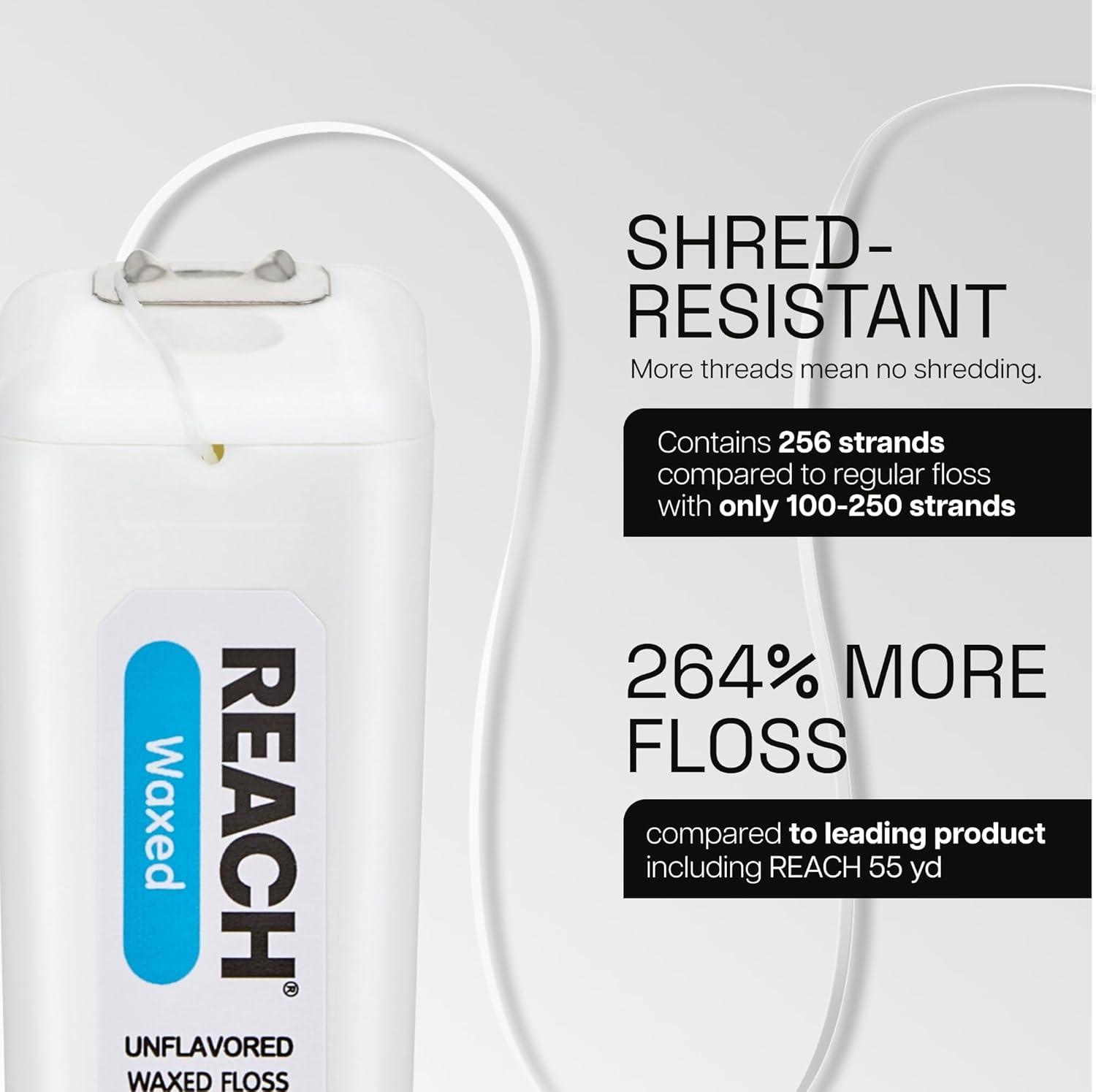 image:imageREACH Waxed Dental Floss Unflavored 36X More Value Plaque Remover for Teeth Shred Resistant Floss Slides Smoothly Easy to Use Waxed Oral Care PFAS Free for Adults amp Kids 2 Pack 200 yd