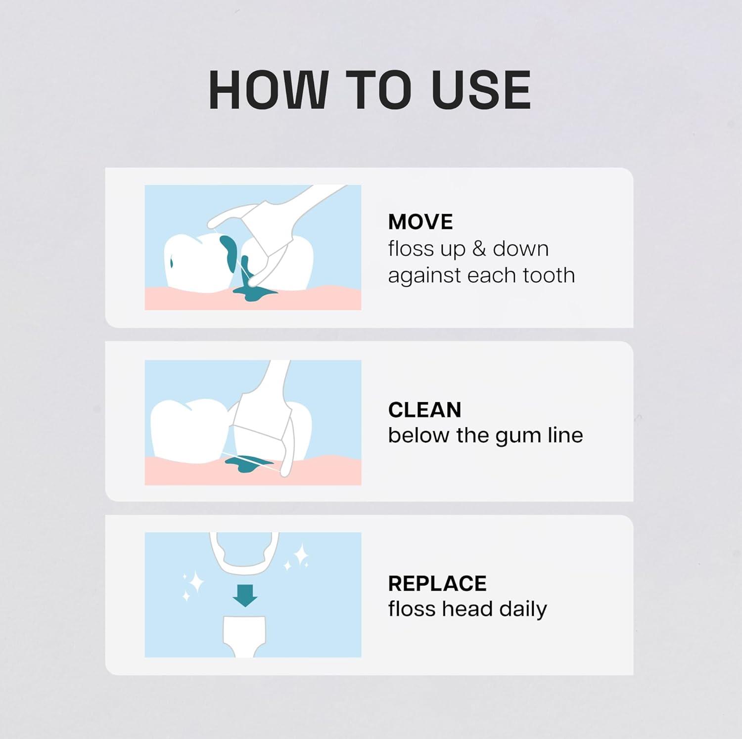 image:imageReach Ultraclean Access Flosser Bundle Unflavored Plaque Remover for Teeth for Hard to Reach Areas Oral Care PFASFree 1 Flosser Starter Kit 3 Packs Refill HeadsUnflavored