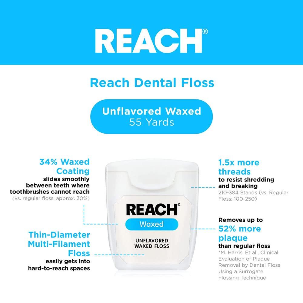 image:imageREACH Waxed Dental Floss Unflavored Plaque Remover for Teeth Shred Resistant Floss Slides Smoothly Easy to Use Waxed Deep Cleaning Teeth Oral Care PFAS Free for Adults amp Kids 6 Pack 55 yd165 Foot Pack of 4